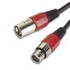Xlr